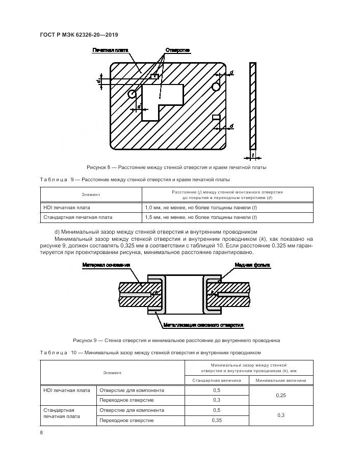 ГОСТ Р МЭК 62326-20-2019, страница 12