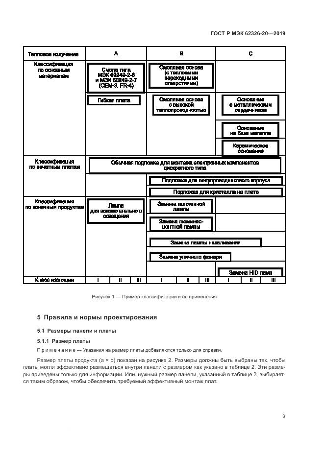 ГОСТ Р МЭК 62326-20-2019, страница 7