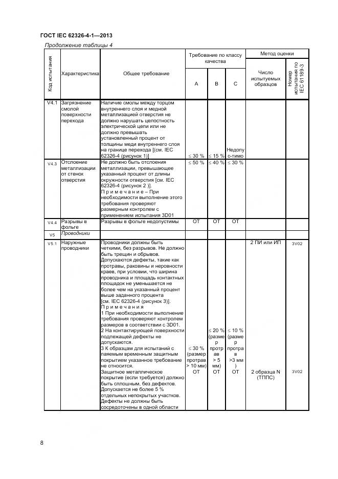 ГОСТ IEC 62326-4-1-2013, страница 13