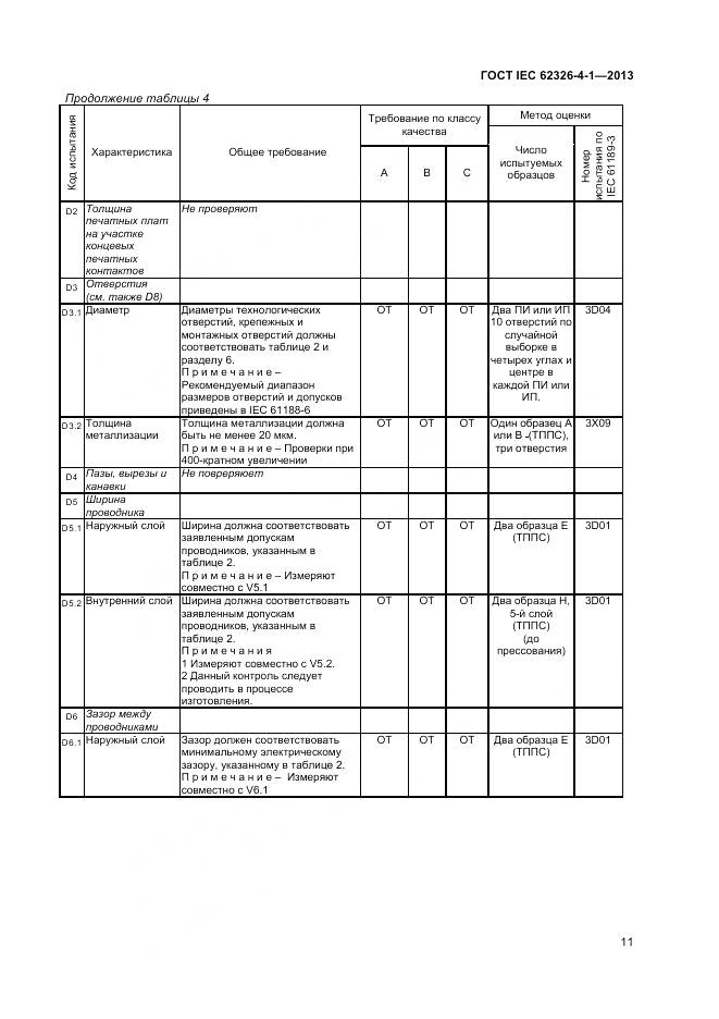 ГОСТ IEC 62326-4-1-2013, страница 16