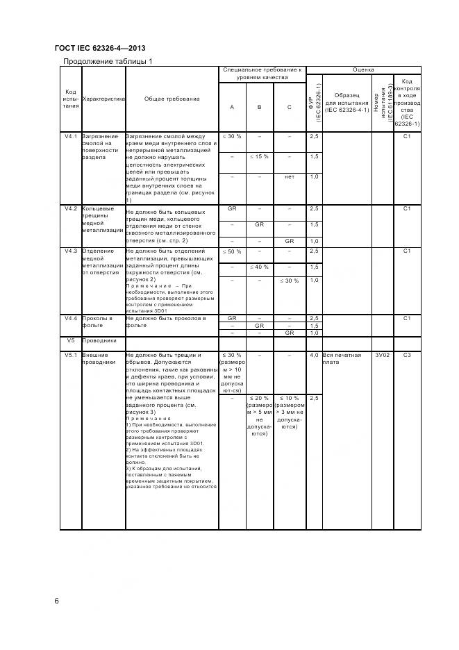 ГОСТ IEC 62326-4-2013, страница 13