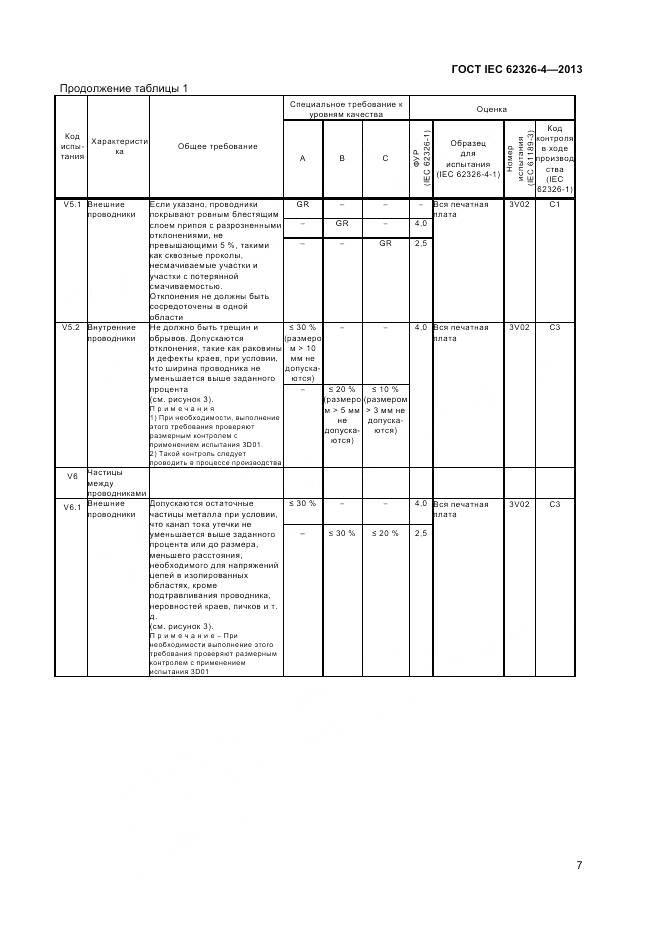 ГОСТ IEC 62326-4-2013, страница 14