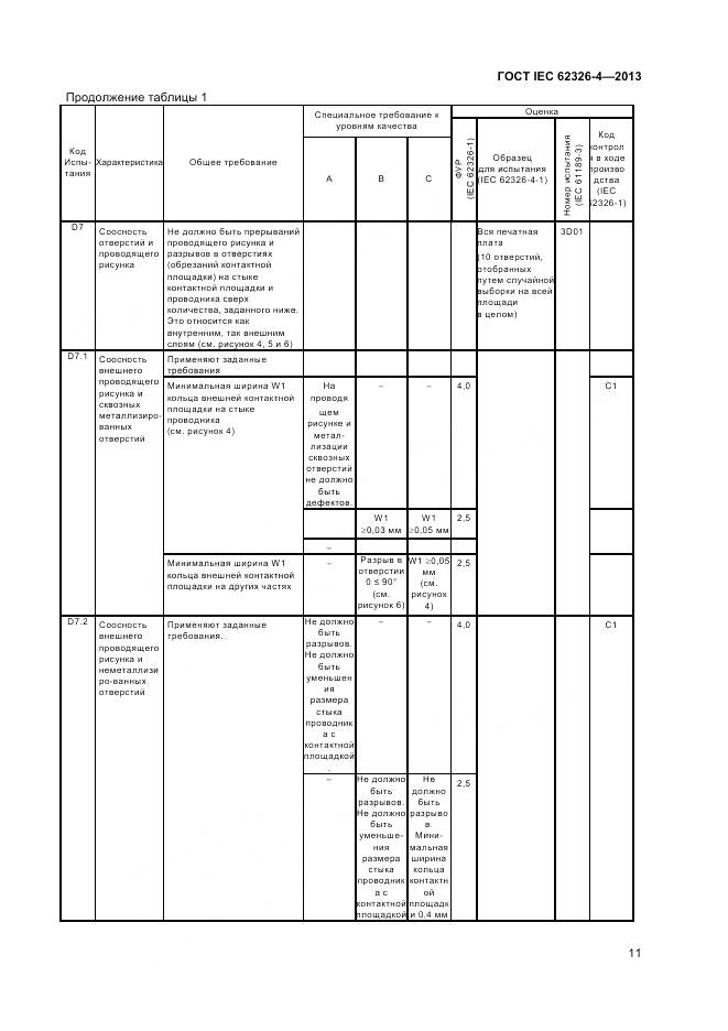 ГОСТ IEC 62326-4-2013, страница 18