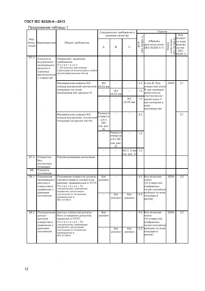 ГОСТ IEC 62326-4-2013, страница 19