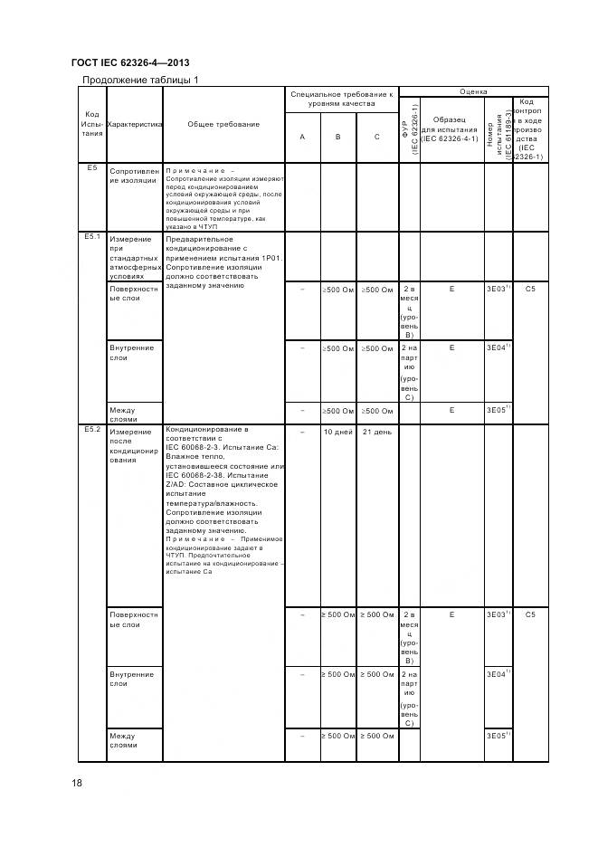ГОСТ IEC 62326-4-2013, страница 25
