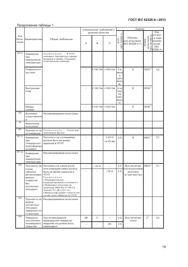 ГОСТ IEC 62326-4-2013, страница 26