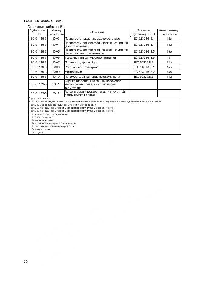 ГОСТ IEC 62326-4-2013, страница 37