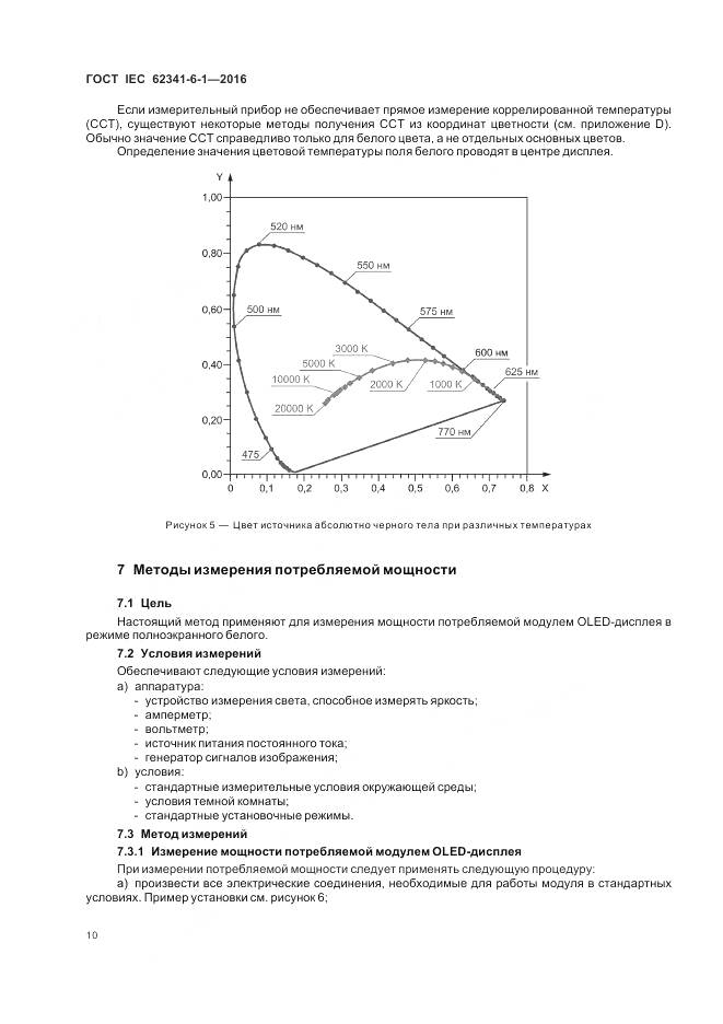 ГОСТ IEC 62341-6-1-2016, страница 16
