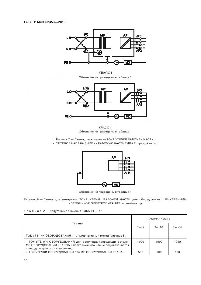ГОСТ Р МЭК 62353-2013, страница 20