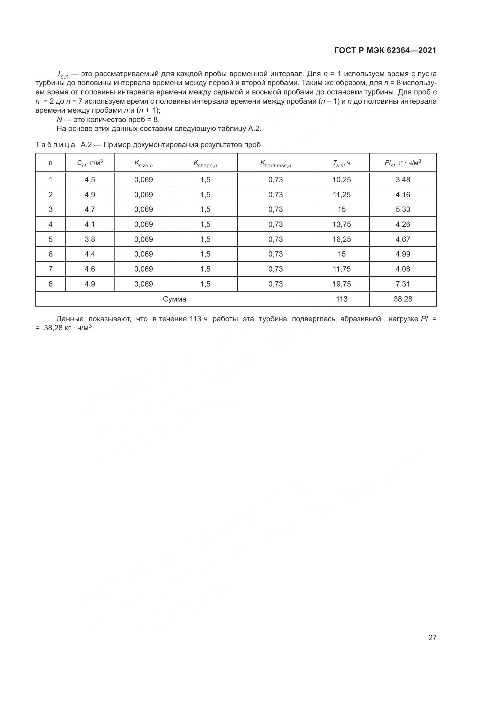 ГОСТ Р МЭК 62364-2021, страница 31