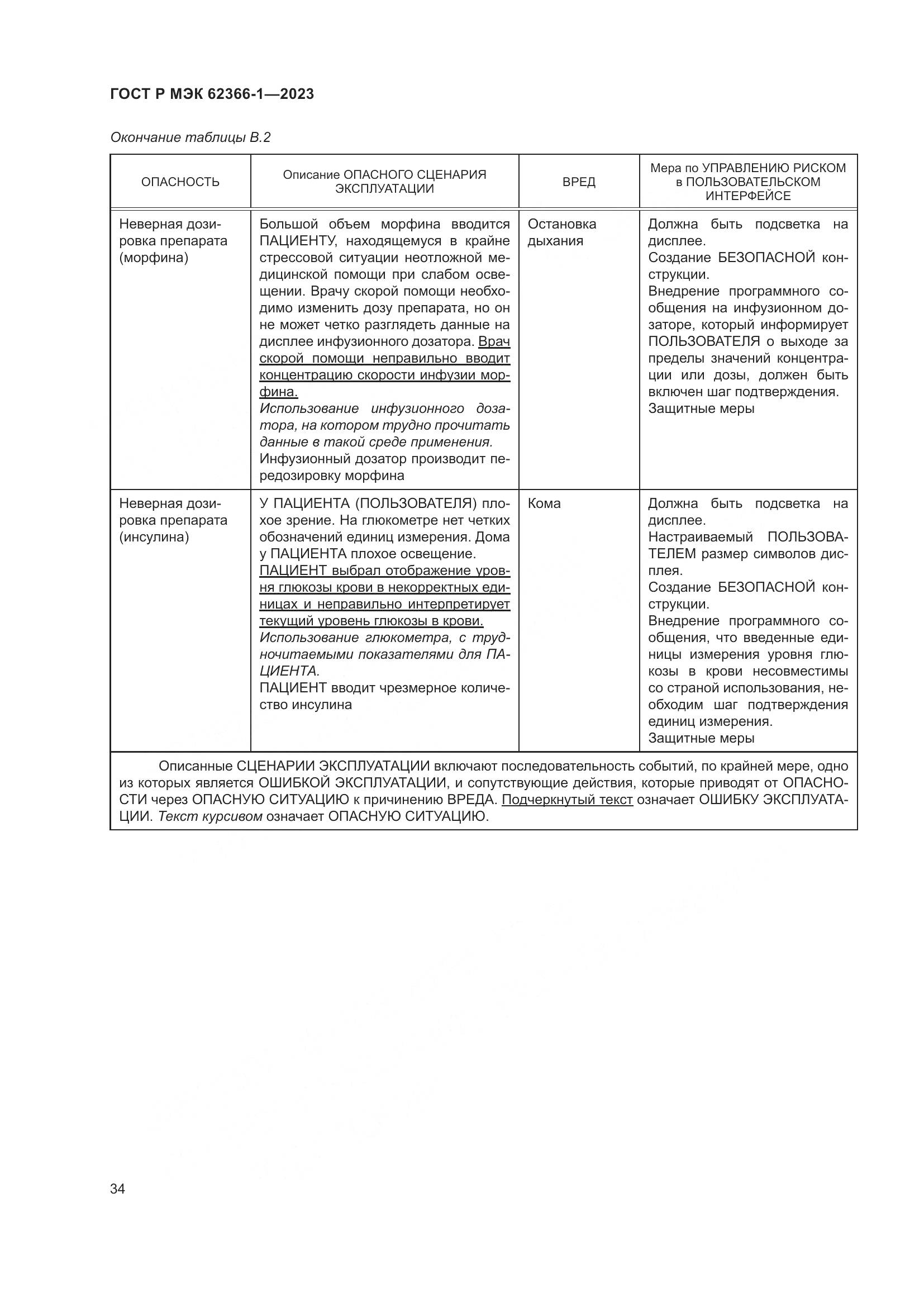 ГОСТ Р МЭК 62366-1-2023, страница 40