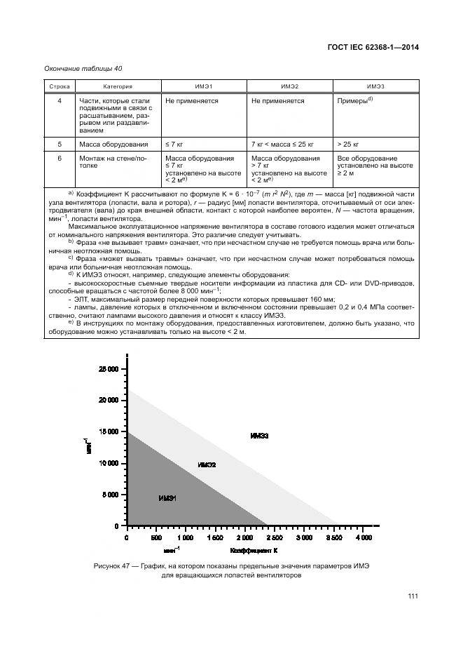 ГОСТ IEC 62368-1-2014, страница 120
