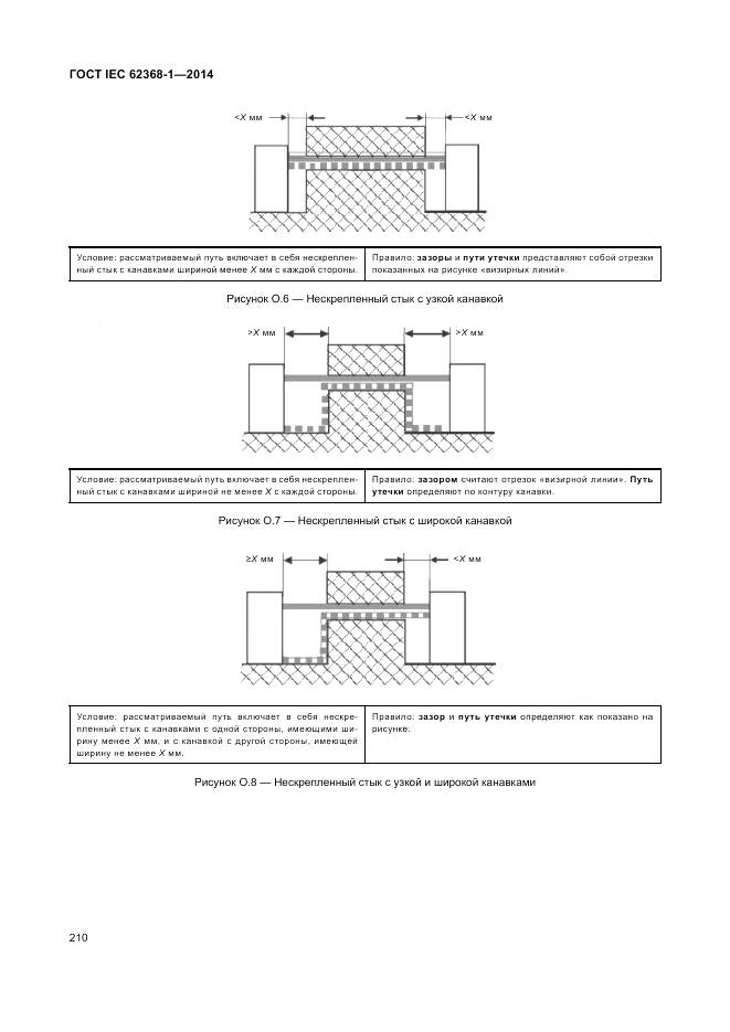 ГОСТ IEC 62368-1-2014, страница 219