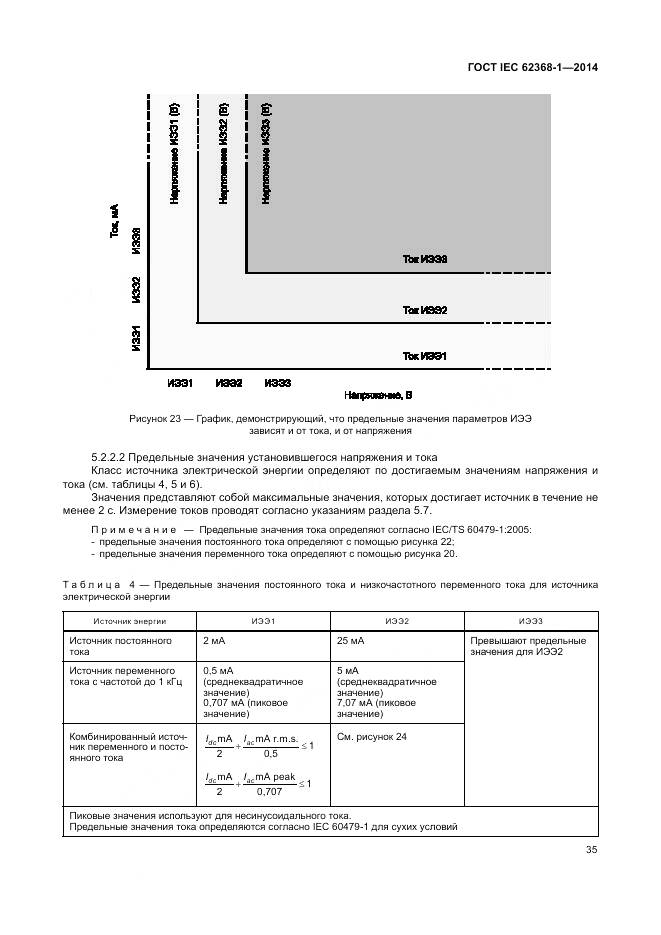 ГОСТ IEC 62368-1-2014, страница 44