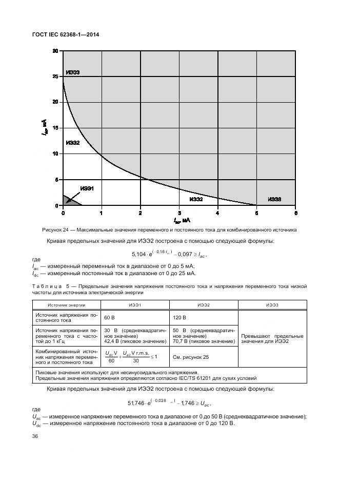 ГОСТ IEC 62368-1-2014, страница 45