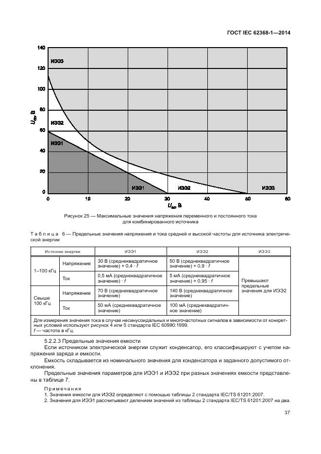 ГОСТ IEC 62368-1-2014, страница 46