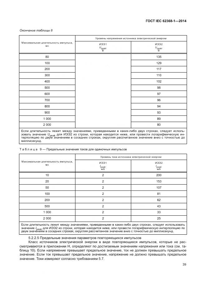 ГОСТ IEC 62368-1-2014, страница 48