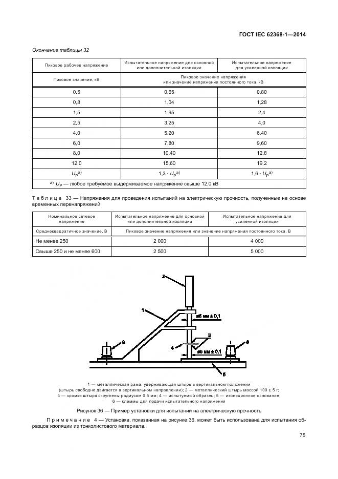 ГОСТ IEC 62368-1-2014, страница 84