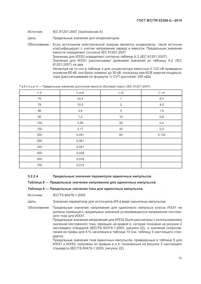 ГОСТ IEC/TR 62368-2-2014, страница 21