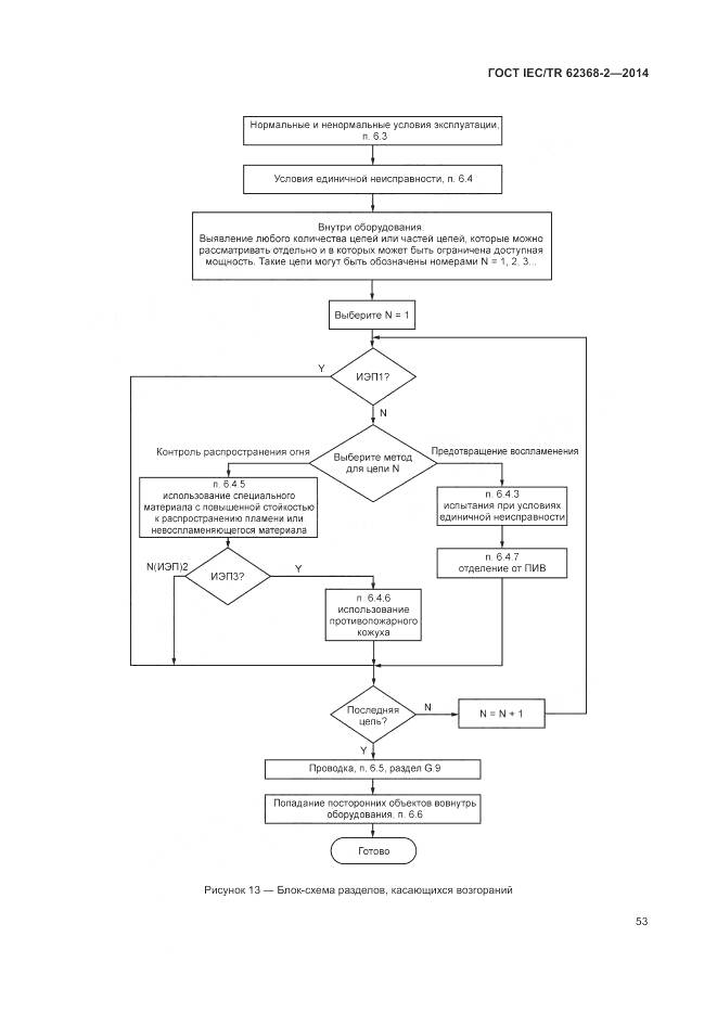 ГОСТ IEC/TR 62368-2-2014, страница 59
