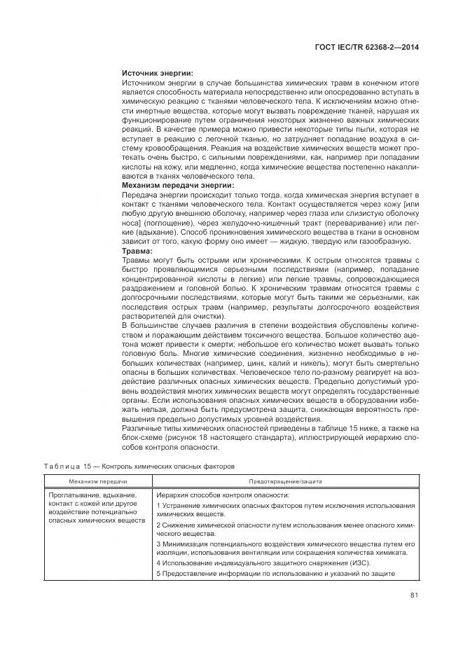 ГОСТ IEC/TR 62368-2-2014, страница 87