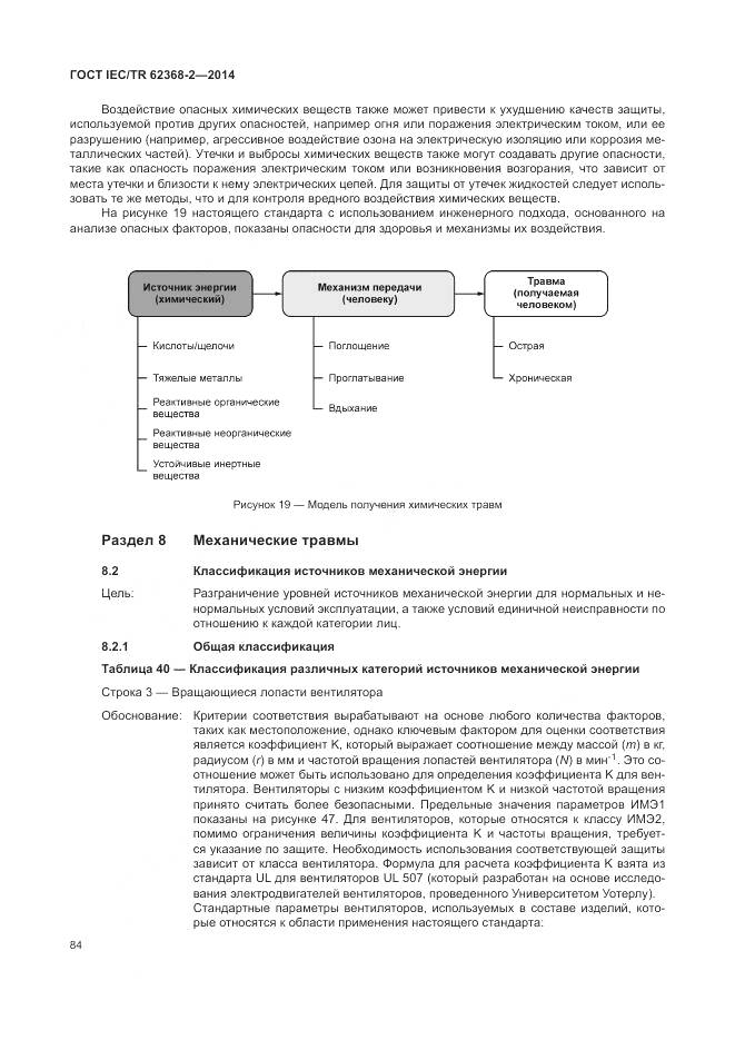 ГОСТ IEC/TR 62368-2-2014, страница 90