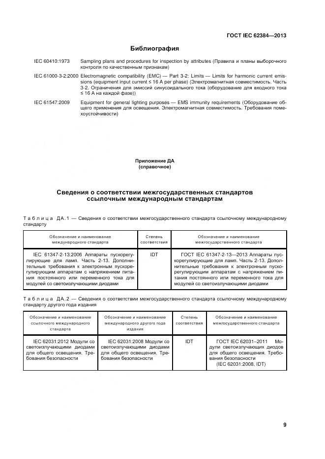 ГОСТ IEC 62384-2013, страница 15
