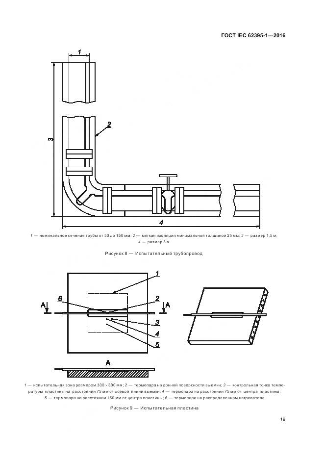 ГОСТ IEC 62395-1-2016, страница 25