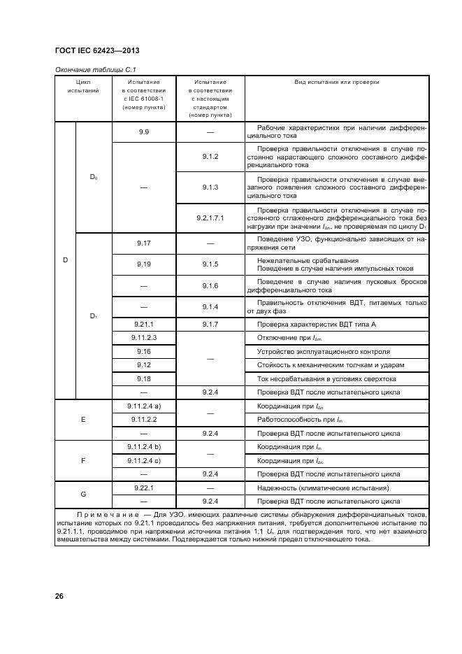 ГОСТ IEC 62423-2013, страница 33