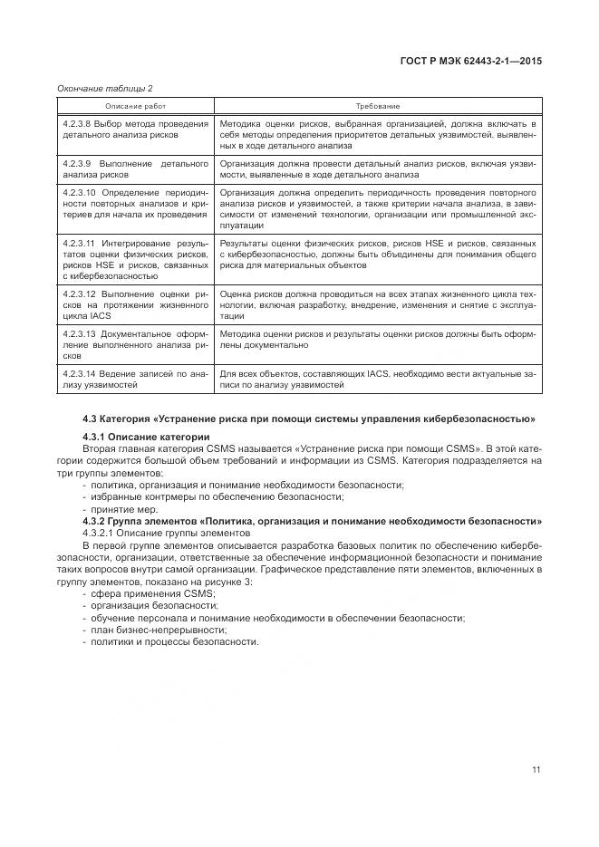 ГОСТ Р МЭК 62443-2-1-2015, страница 17