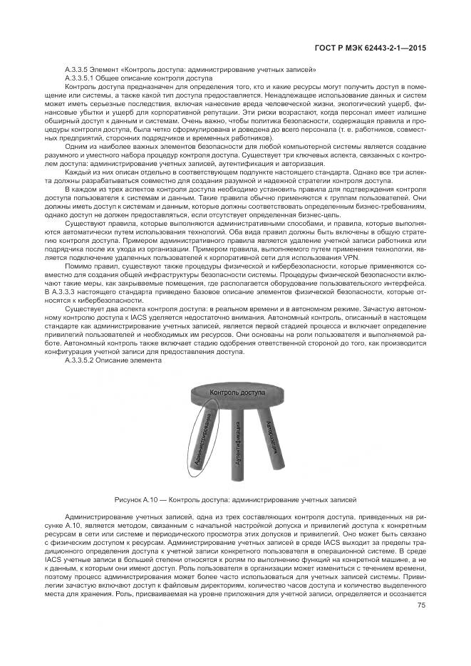 ГОСТ Р МЭК 62443-2-1-2015, страница 81
