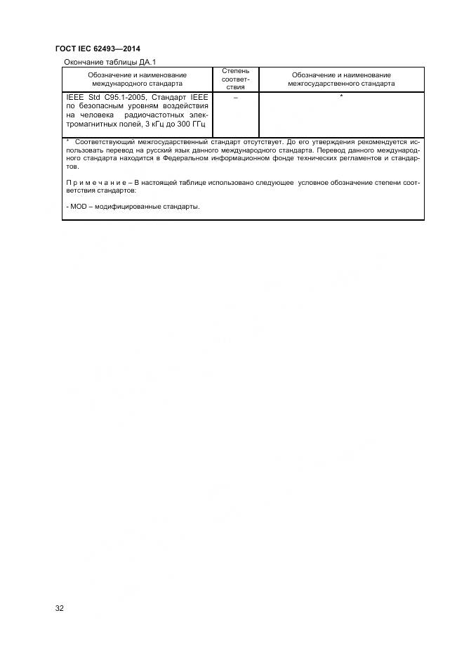 ГОСТ IEC 62493-2014, страница 39