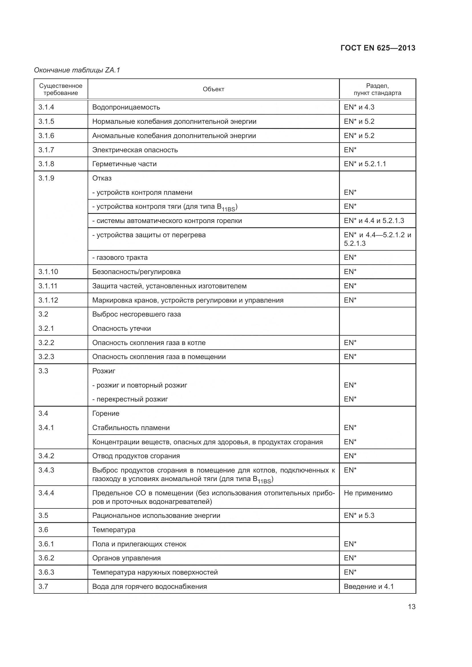 ГОСТ EN 625-2013, страница 18