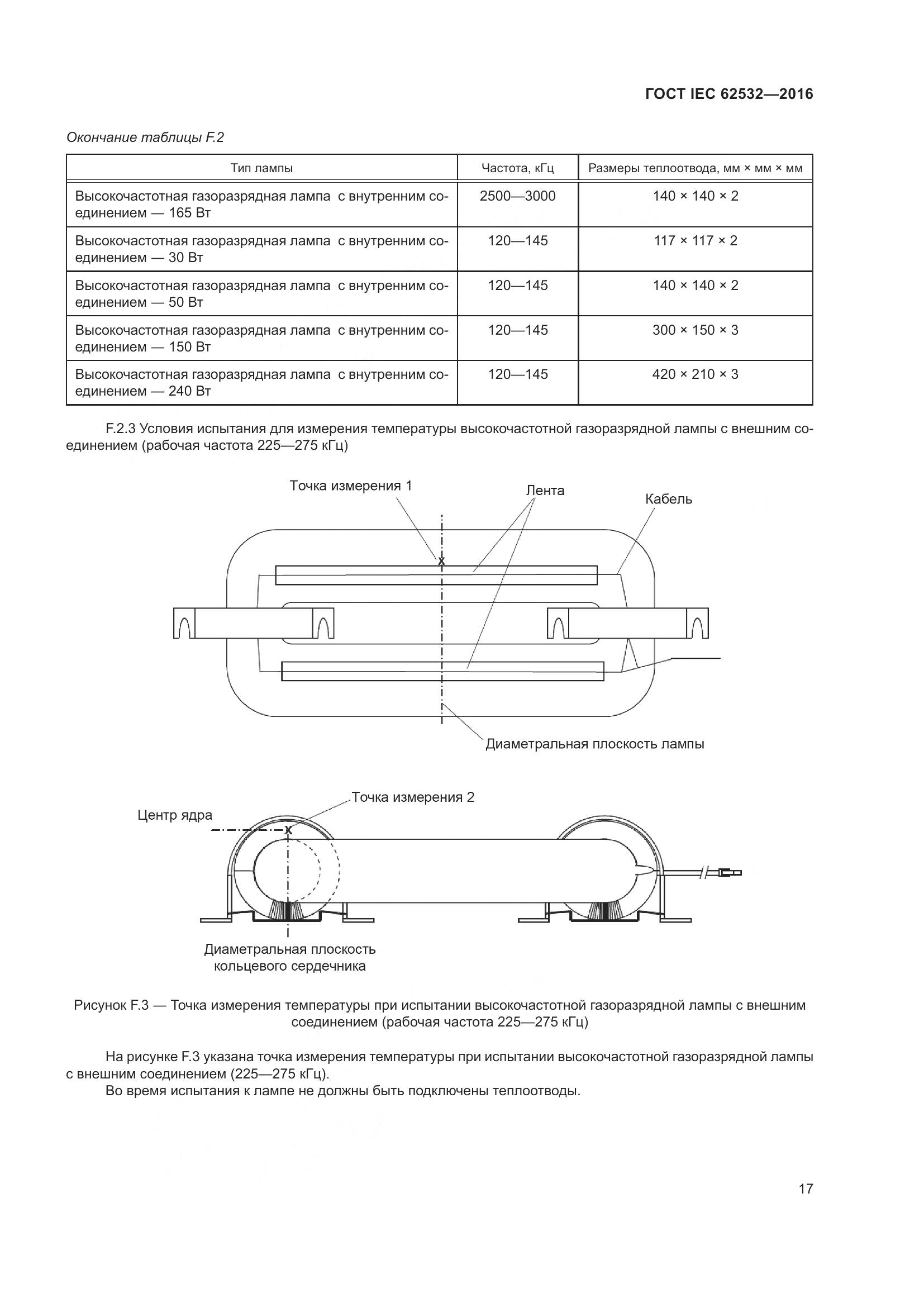 ГОСТ IEC 62532-2016, страница 21
