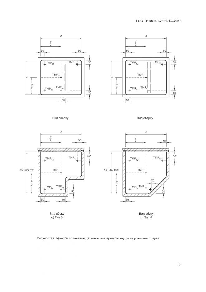 ГОСТ Р МЭК 62552-1-2018, страница 37