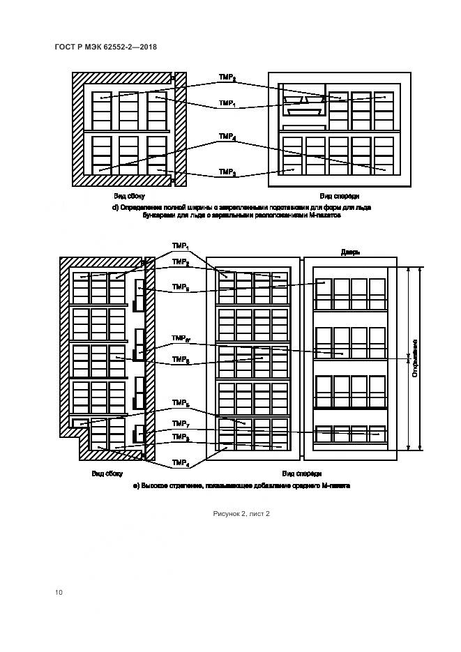 ГОСТ Р МЭК 62552-2-2018, страница 16