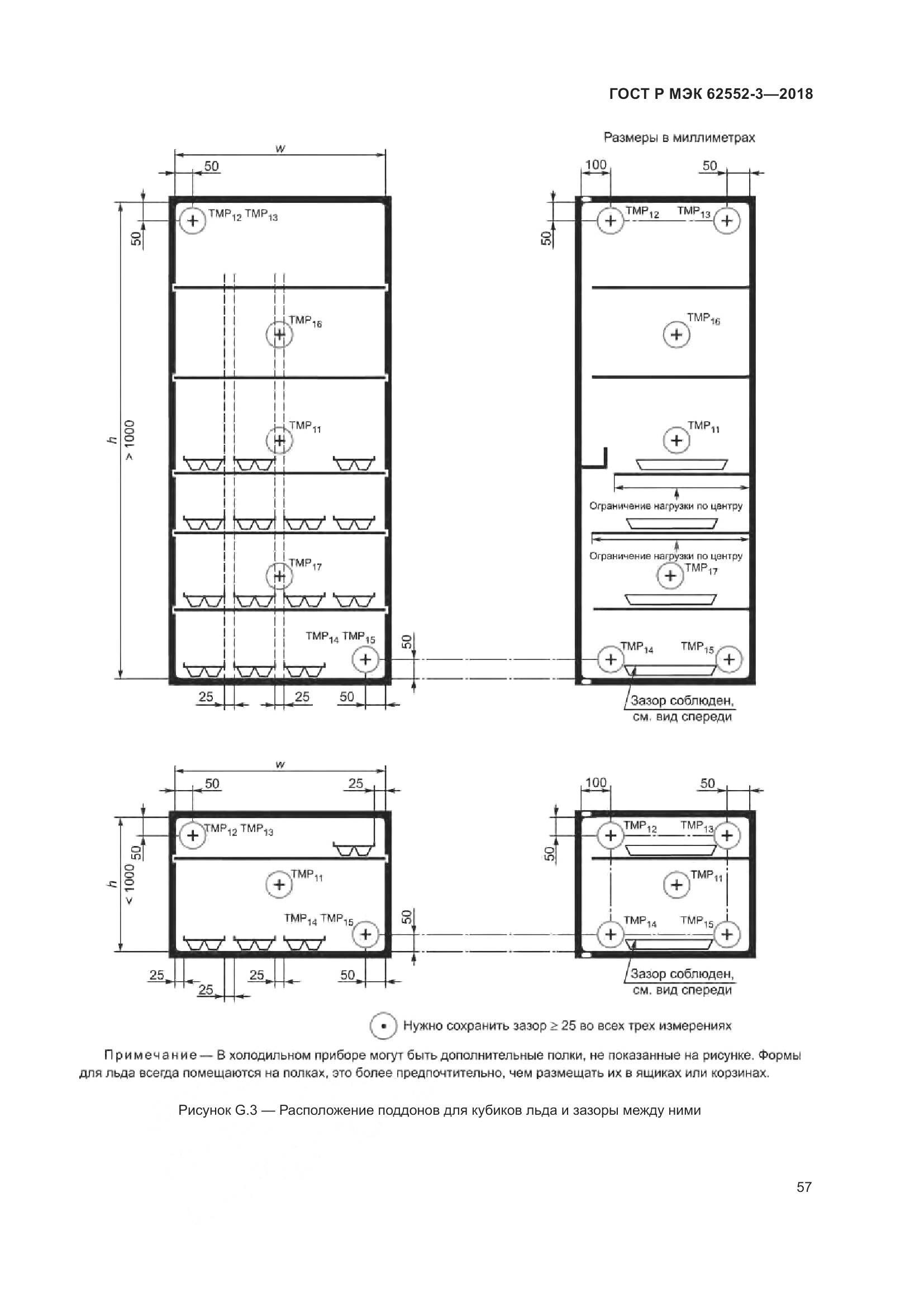 ГОСТ Р МЭК 62552-3-2018, страница 61