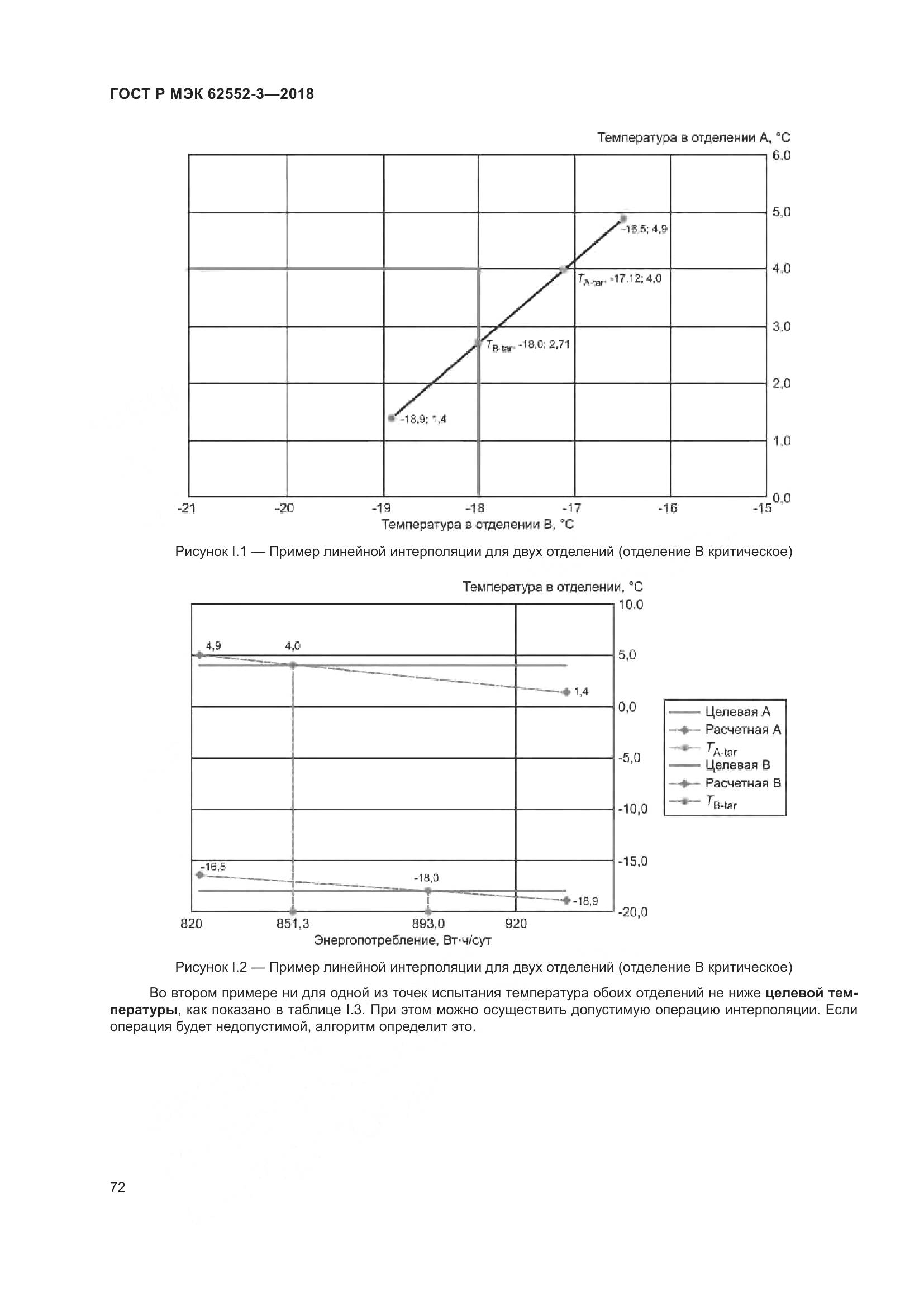 ГОСТ Р МЭК 62552-3-2018, страница 76