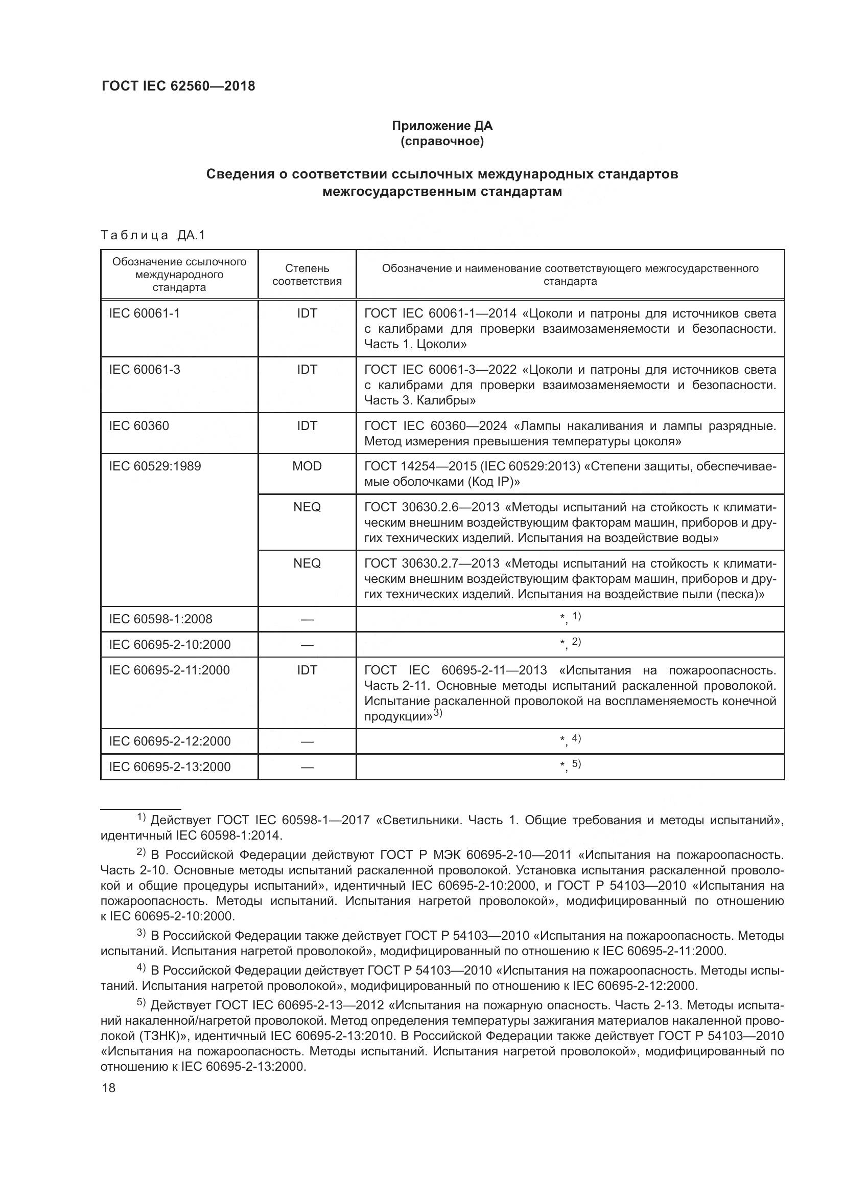 ГОСТ IEC 62560-2018, страница 24