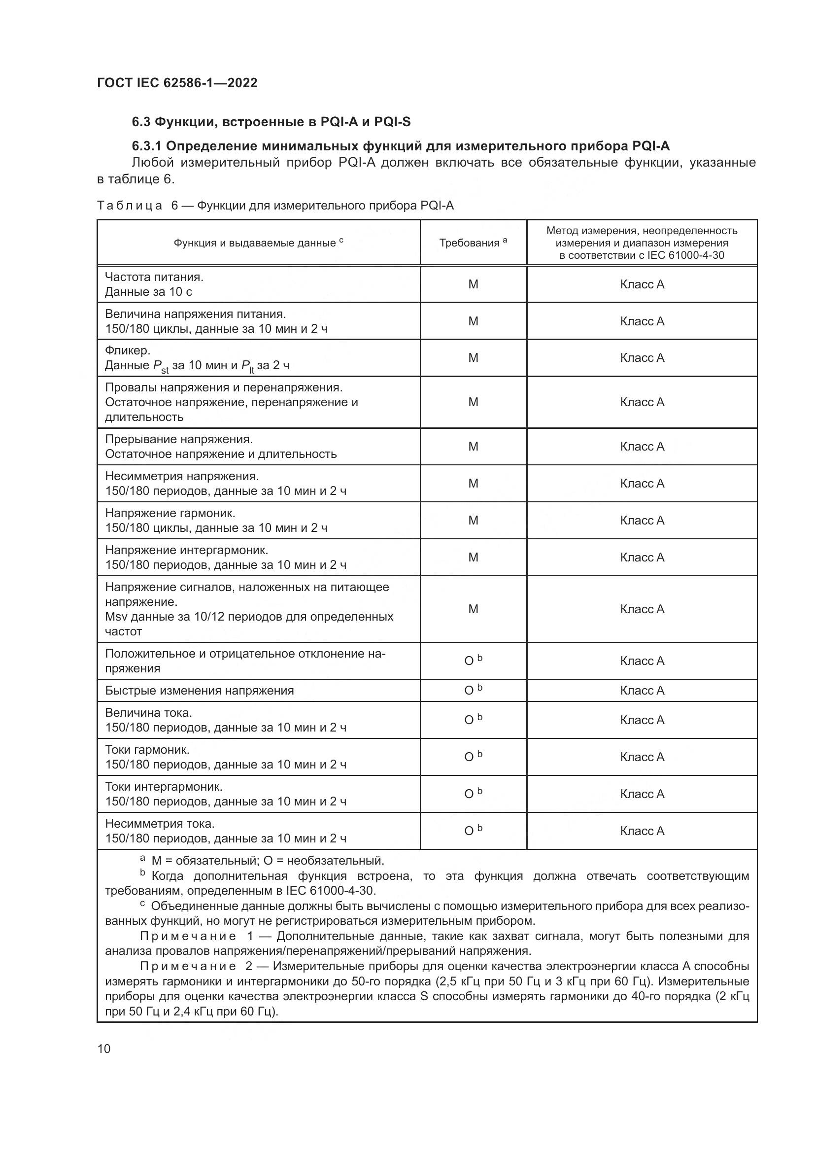 ГОСТ IEC 62586-1-2022, страница 16