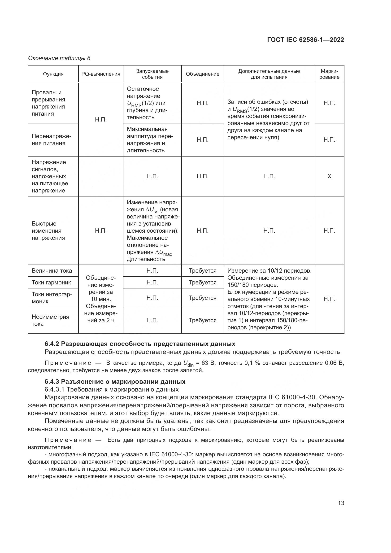 ГОСТ IEC 62586-1-2022, страница 19