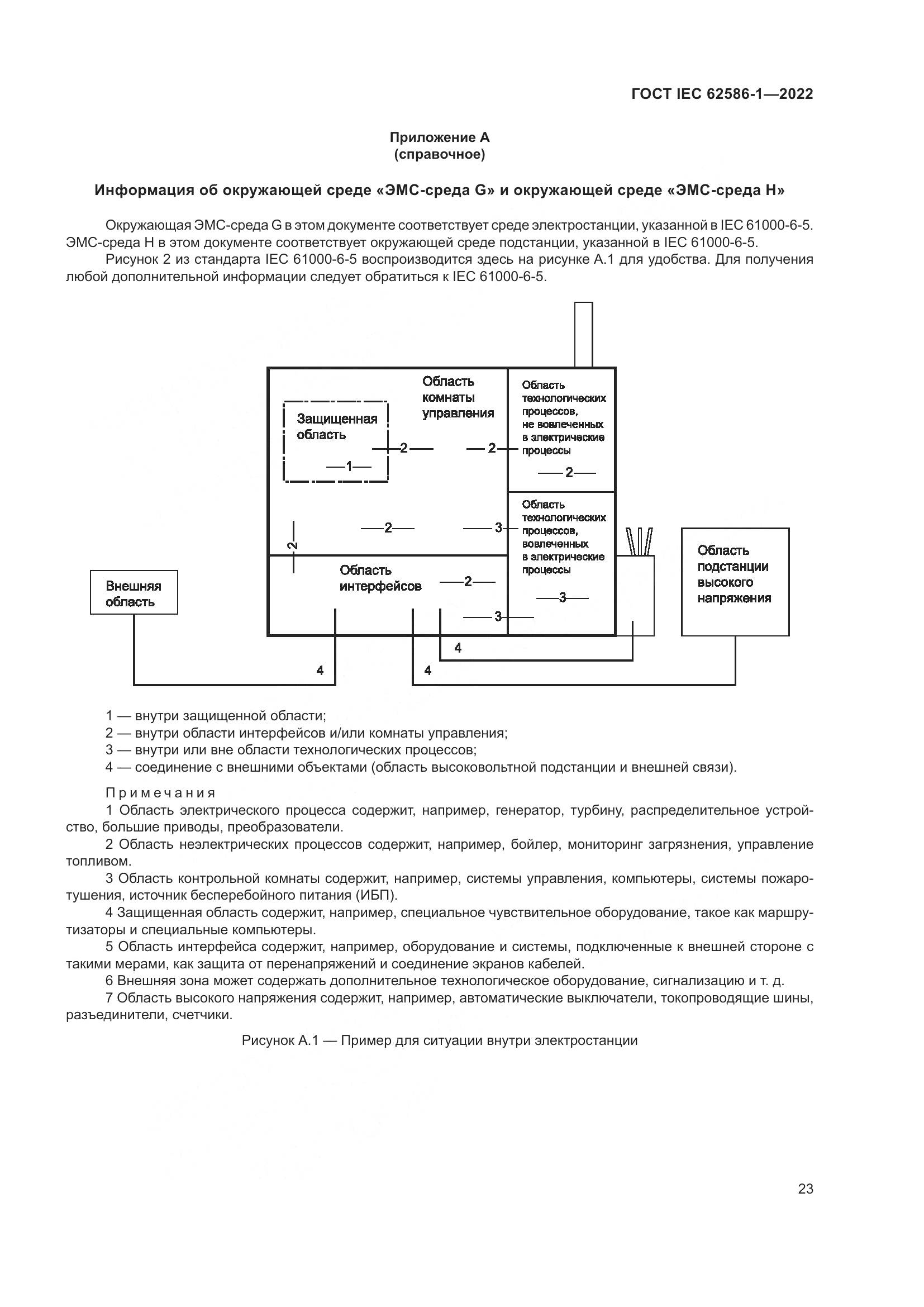 ГОСТ IEC 62586-1-2022, страница 29