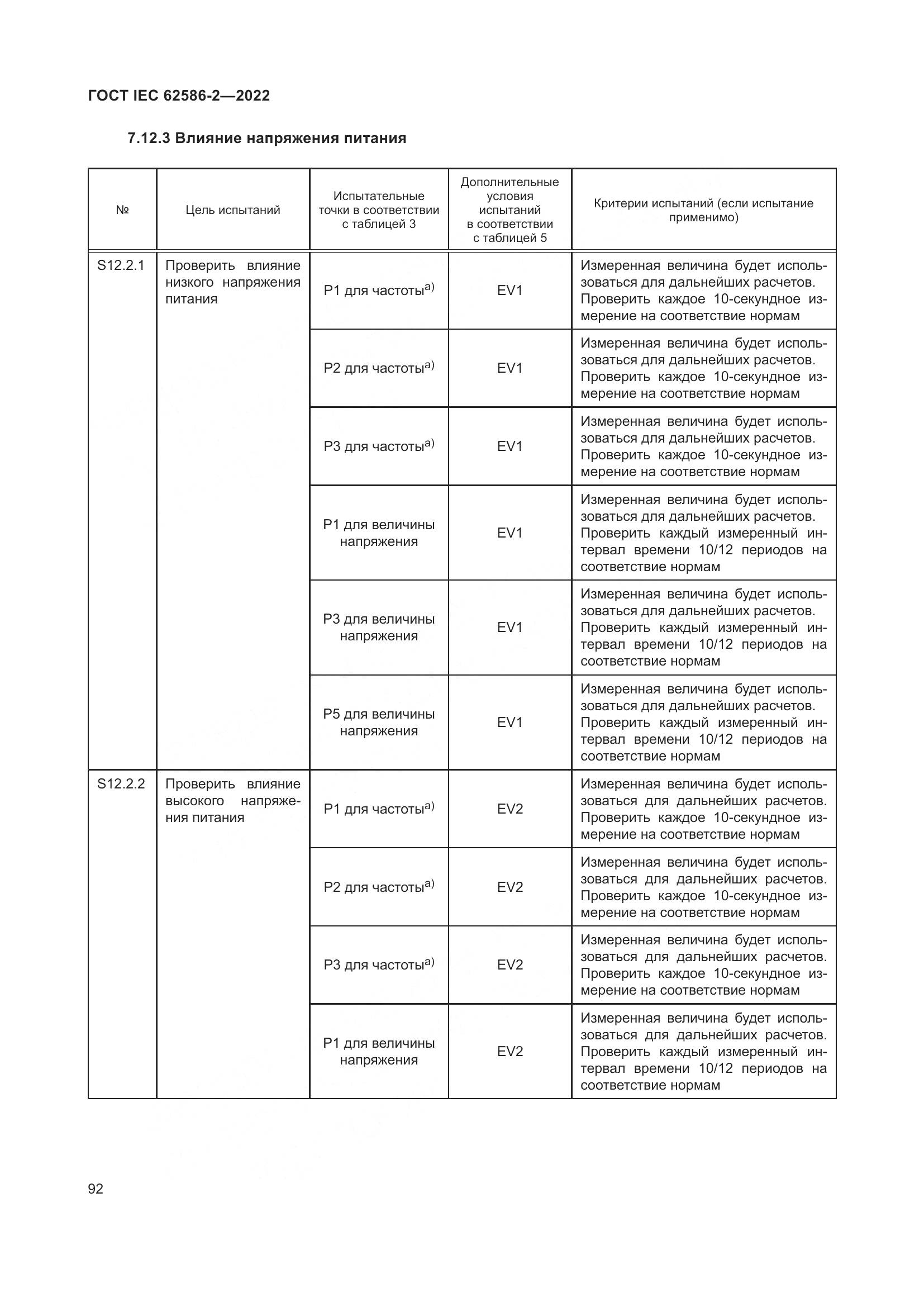 ГОСТ IEC 62586-2-2022, страница 100