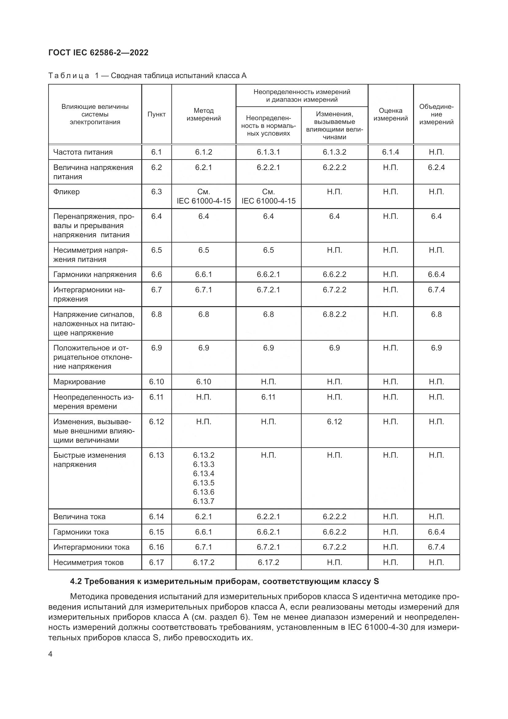 ГОСТ IEC 62586-2-2022, страница 12