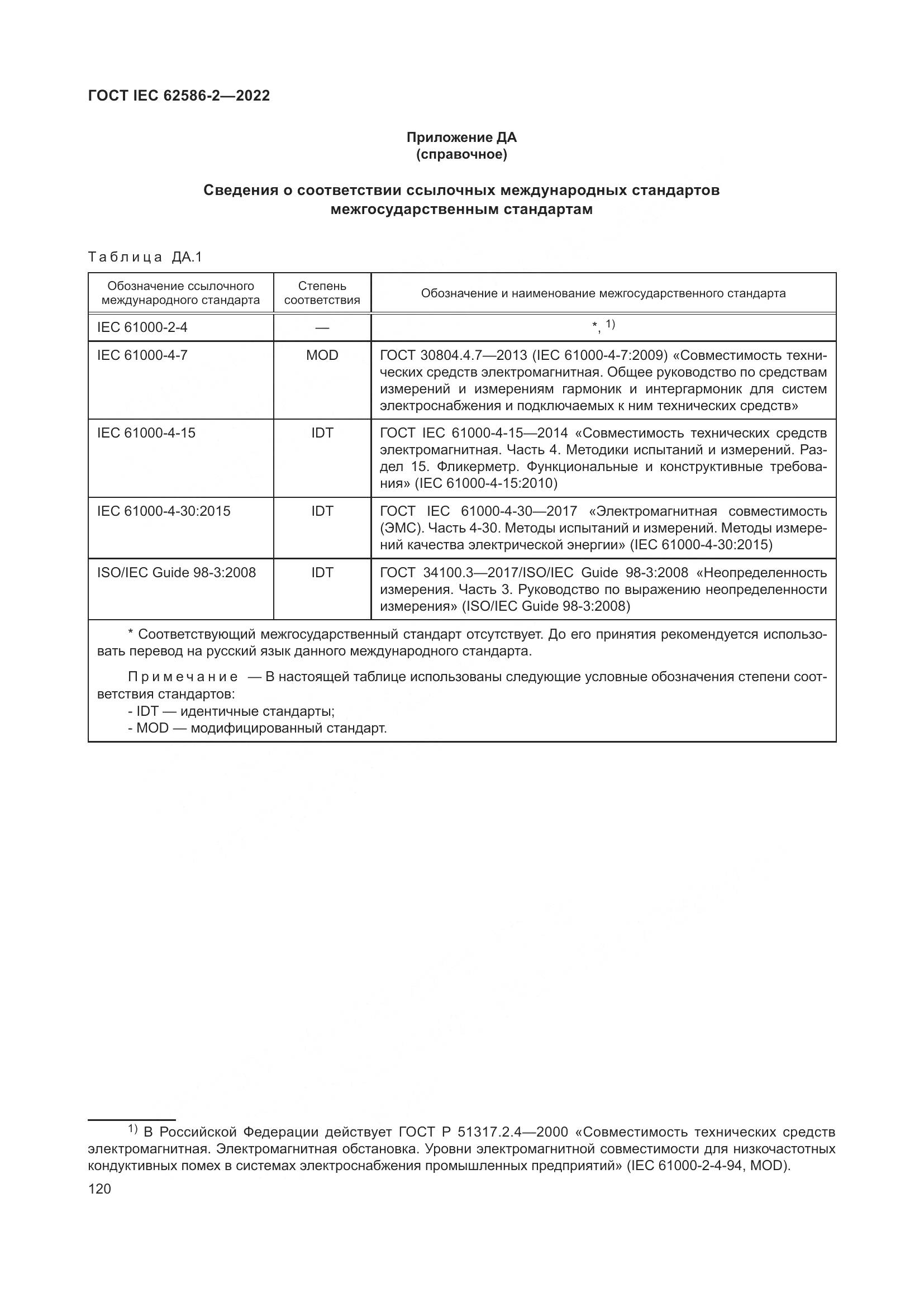 ГОСТ IEC 62586-2-2022, страница 128