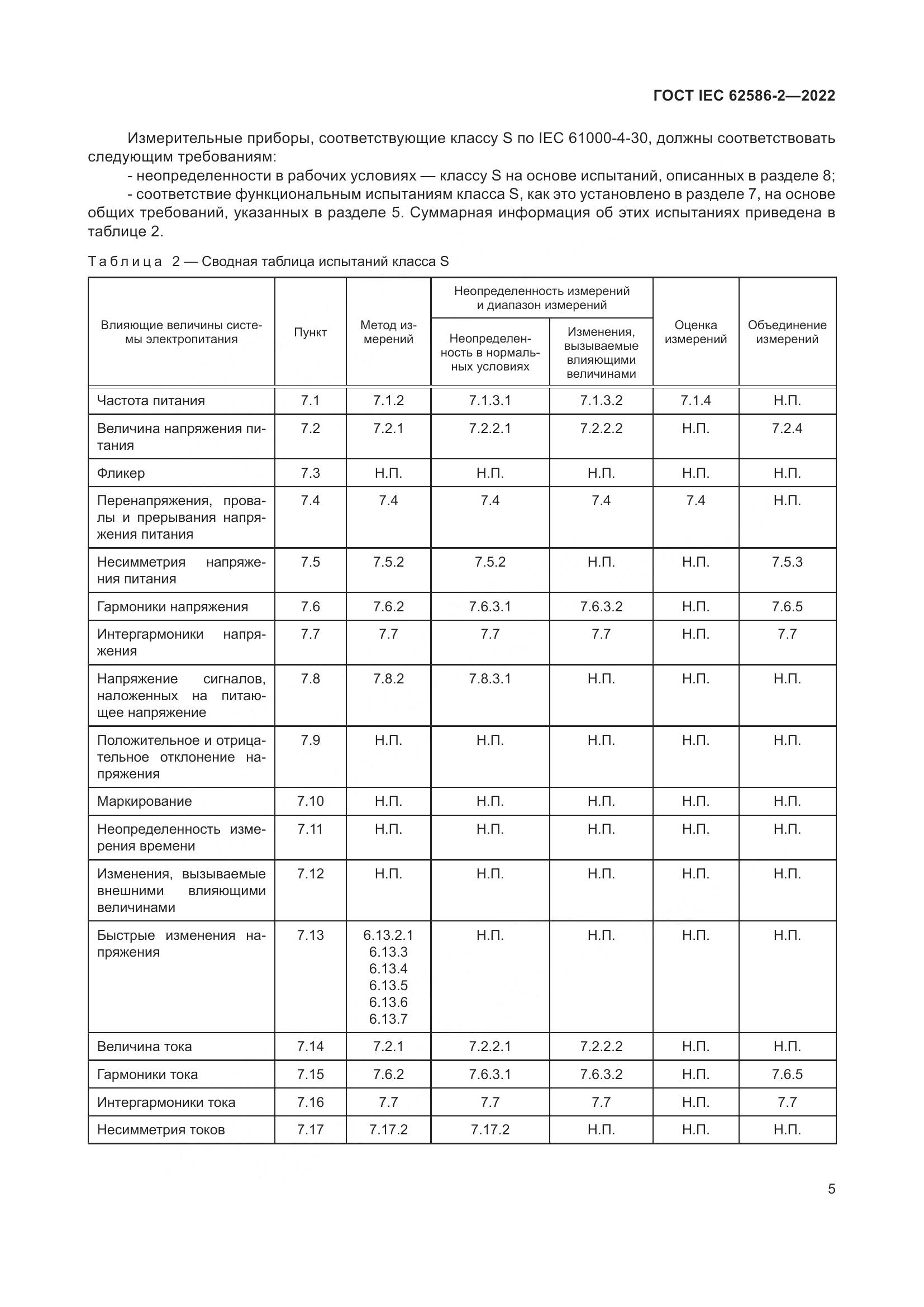 ГОСТ IEC 62586-2-2022, страница 13