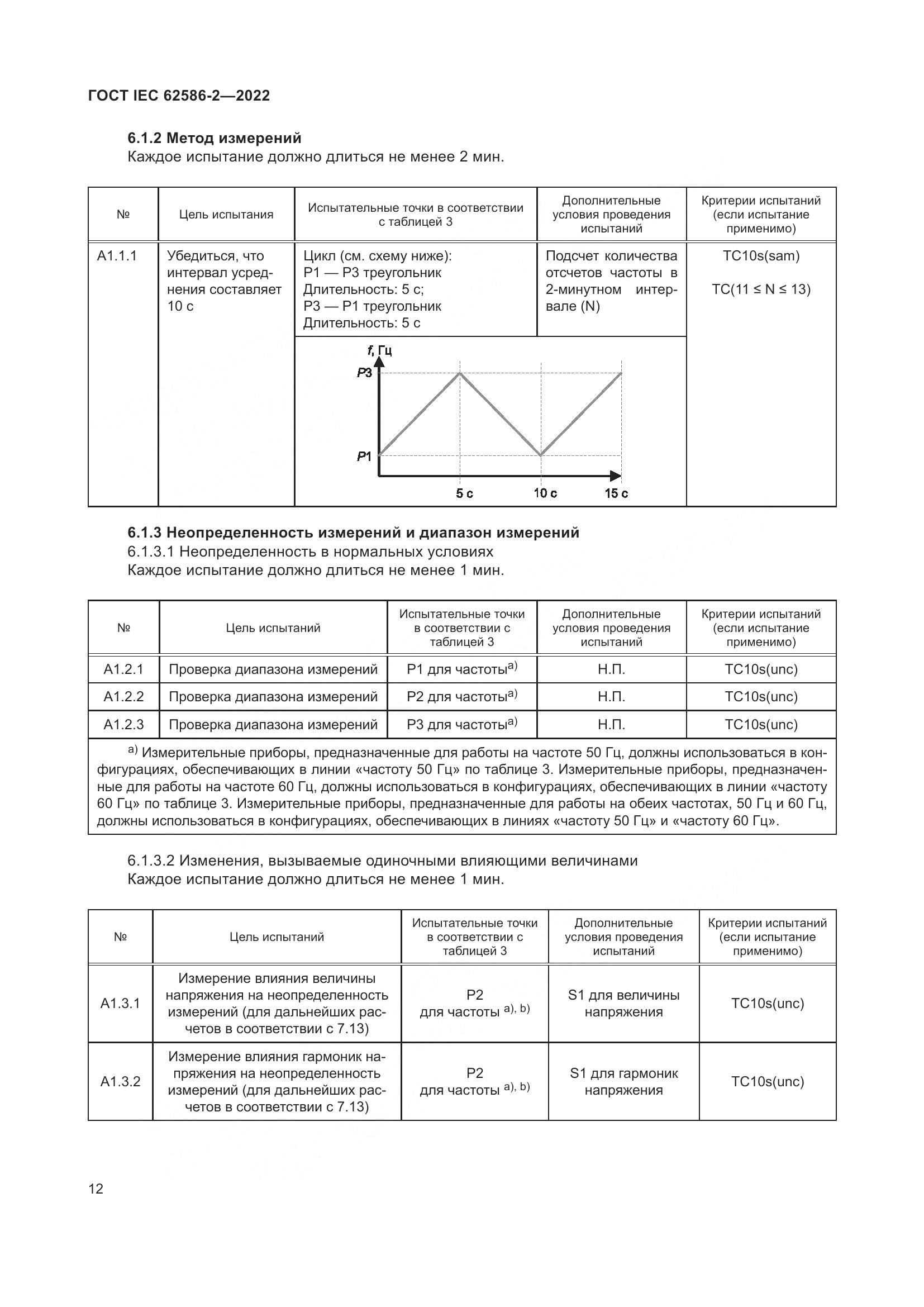 ГОСТ IEC 62586-2-2022, страница 20