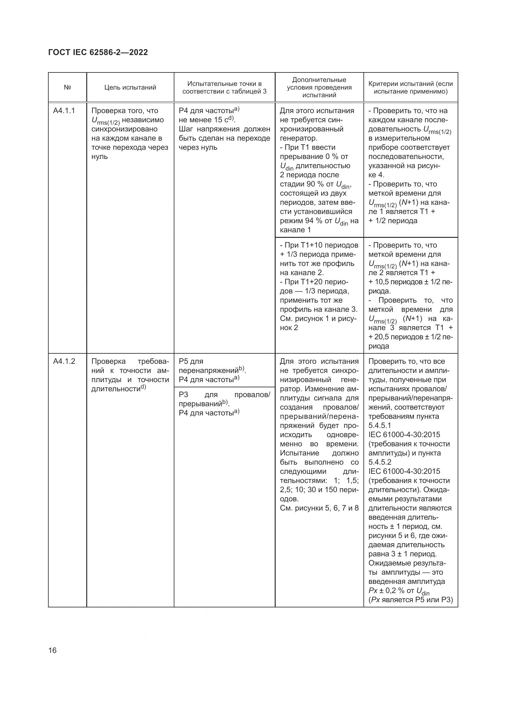 ГОСТ IEC 62586-2-2022, страница 24