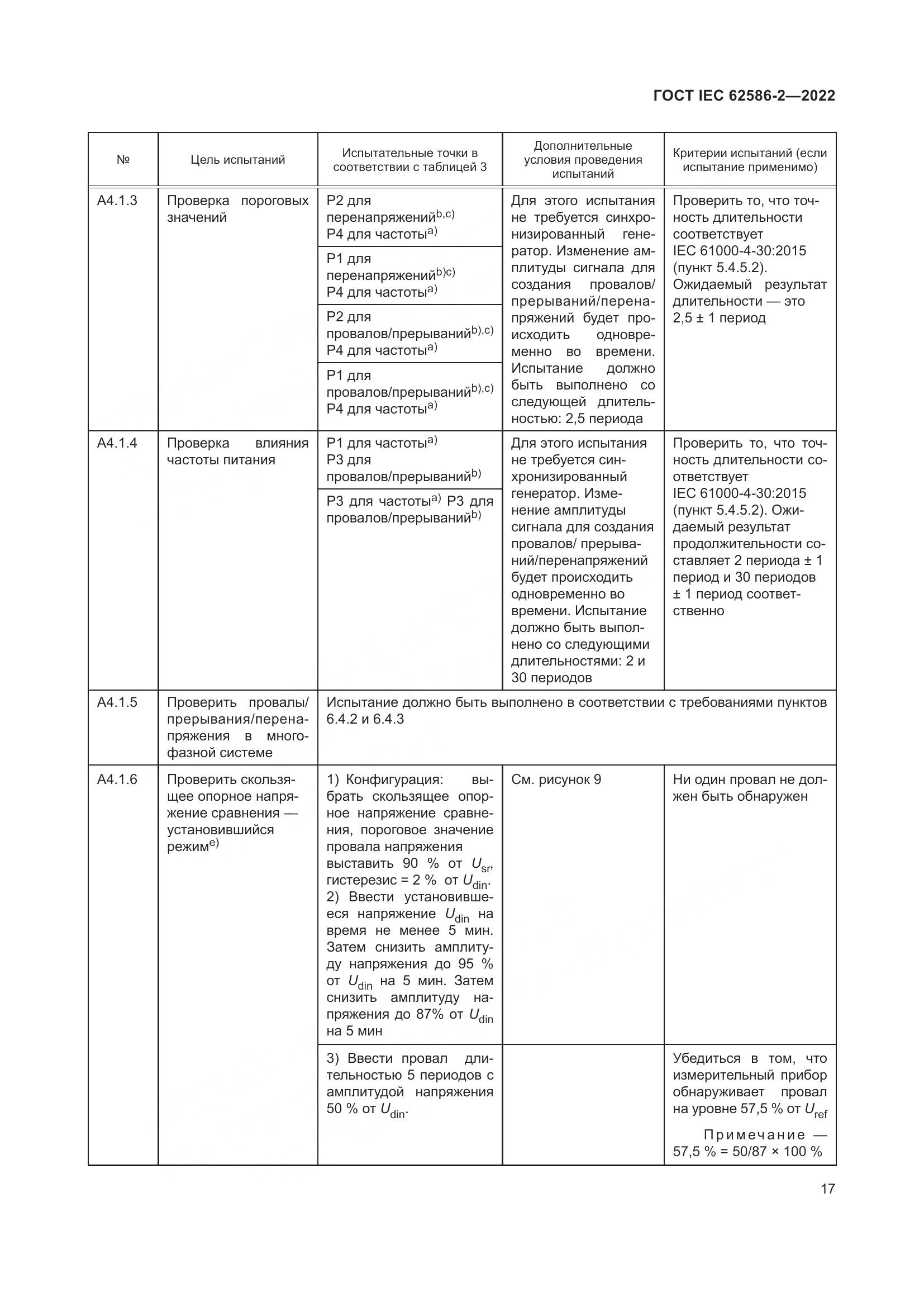 ГОСТ IEC 62586-2-2022, страница 25