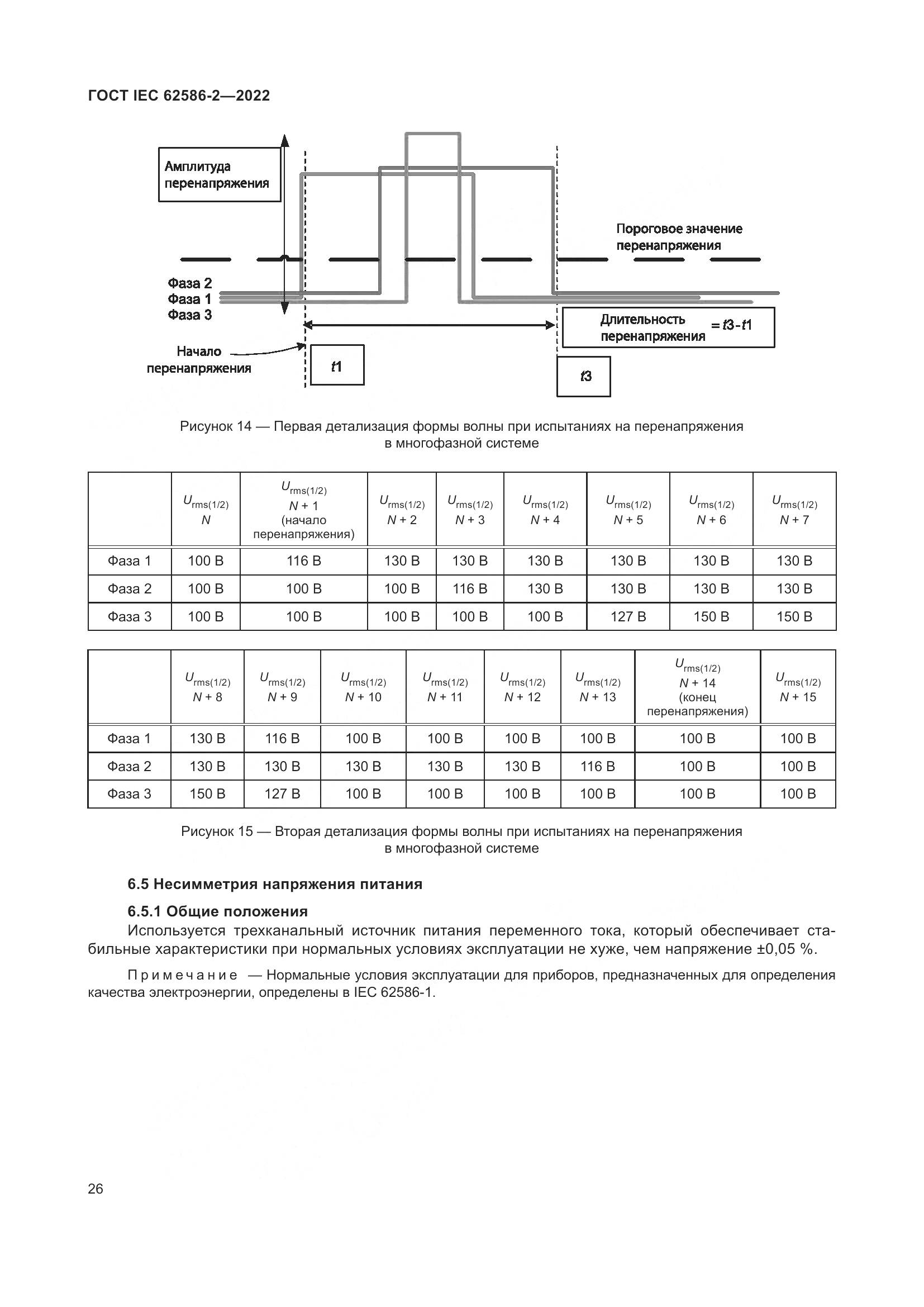 ГОСТ IEC 62586-2-2022, страница 34
